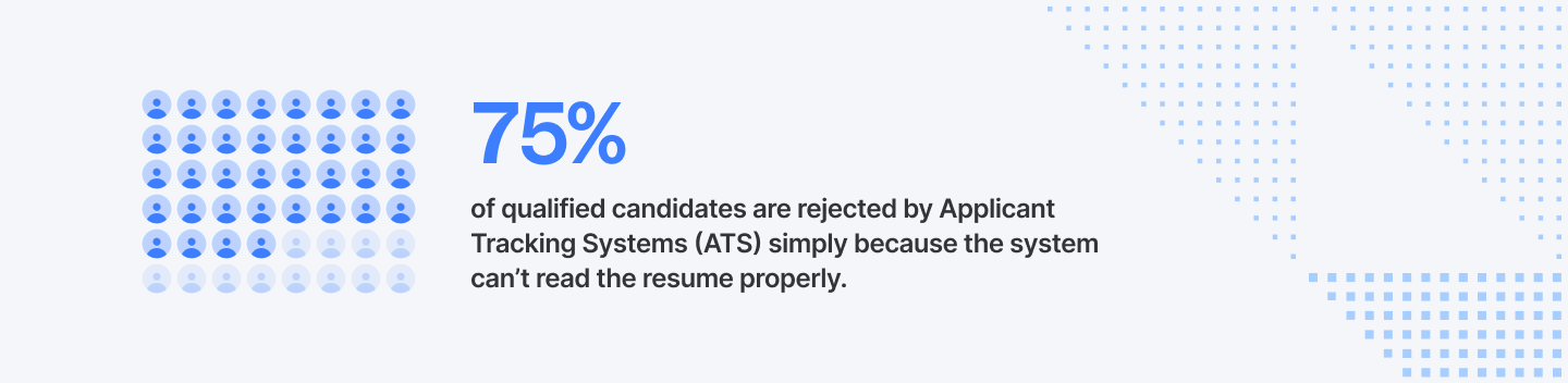 Why 75% of qualified candidates are rejected by ATS